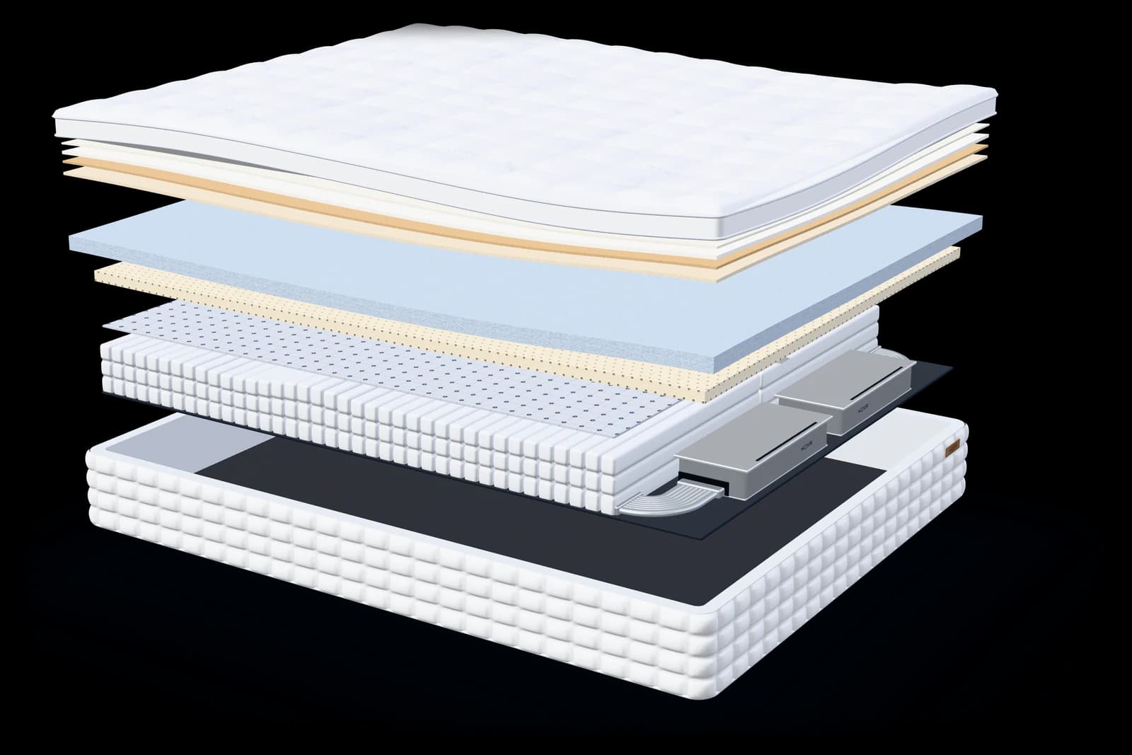 The HEKA AI Mattress taken apart into six layers on its base frame, numbered from the top: 01 surface fabric, 02 comfort quilting, 03 comfort and pressure-distributing layer, 04 Bio-Motion sensors, 05 All-in-One AI core, 06 AI support columns