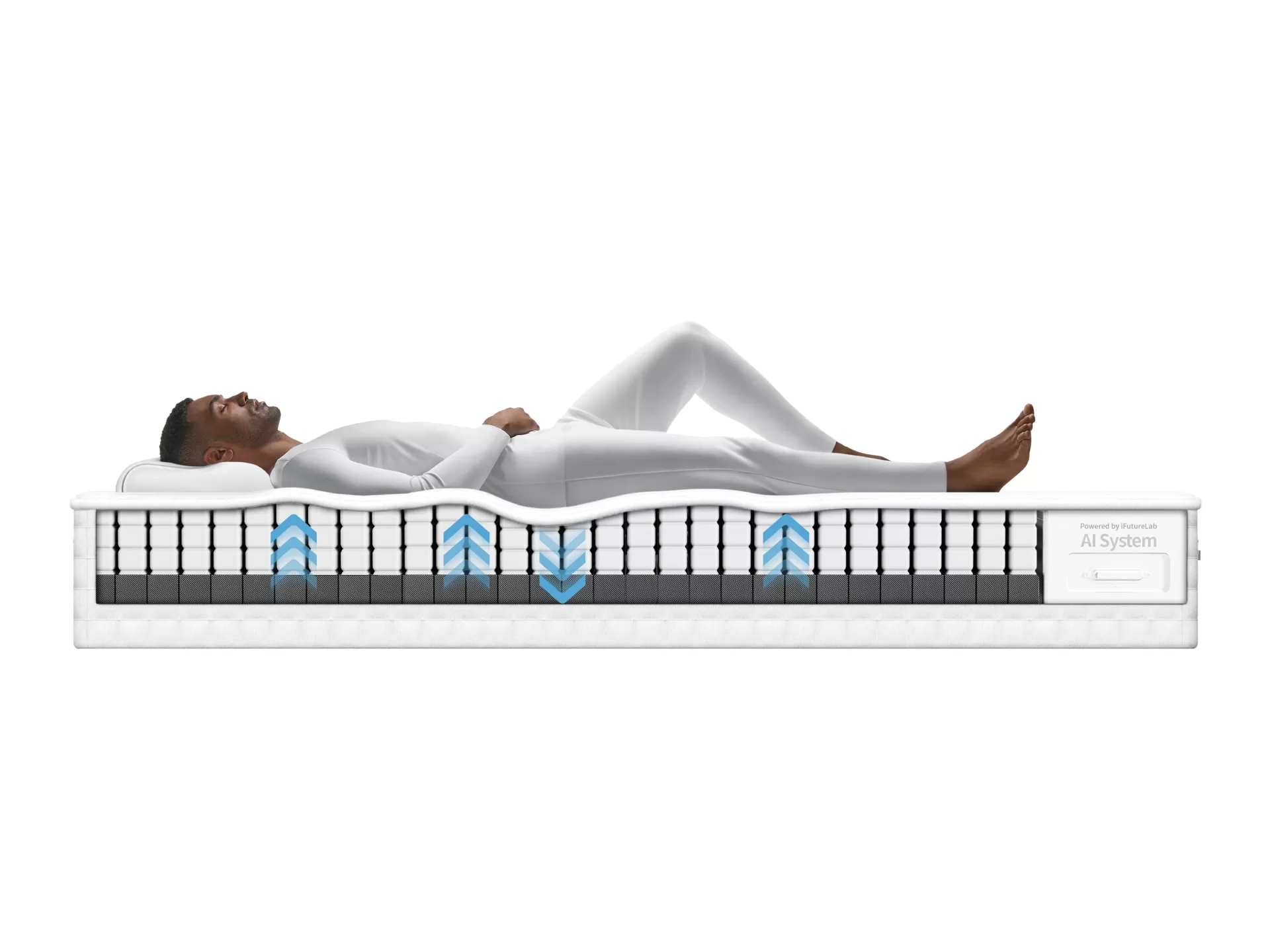 Cross-section of the AI mattress with the body lying on its back: arrows show each support zone being fine-tuned up or down