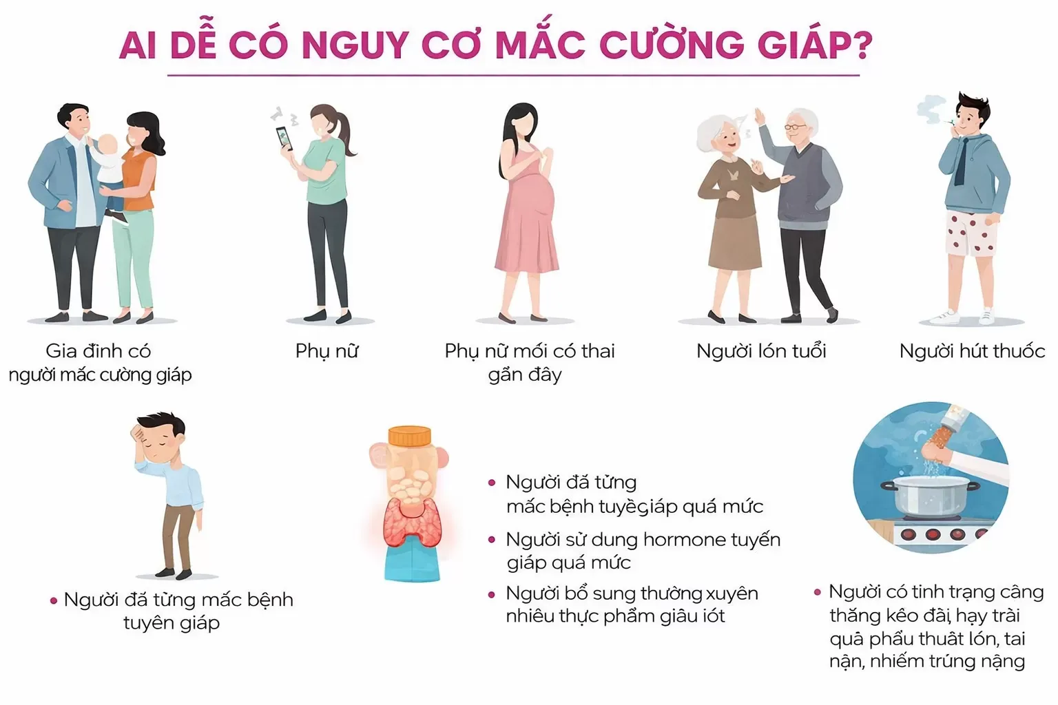 Những ai dễ mắc bệnh cường tuyến giáp