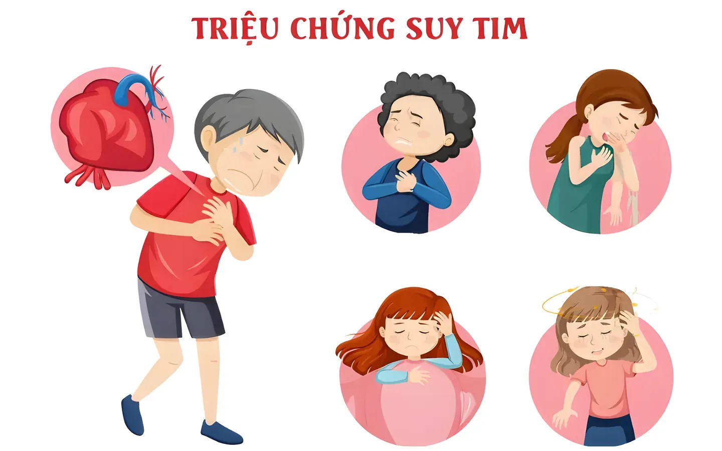 Triệu chứng thường gặp của suy tim