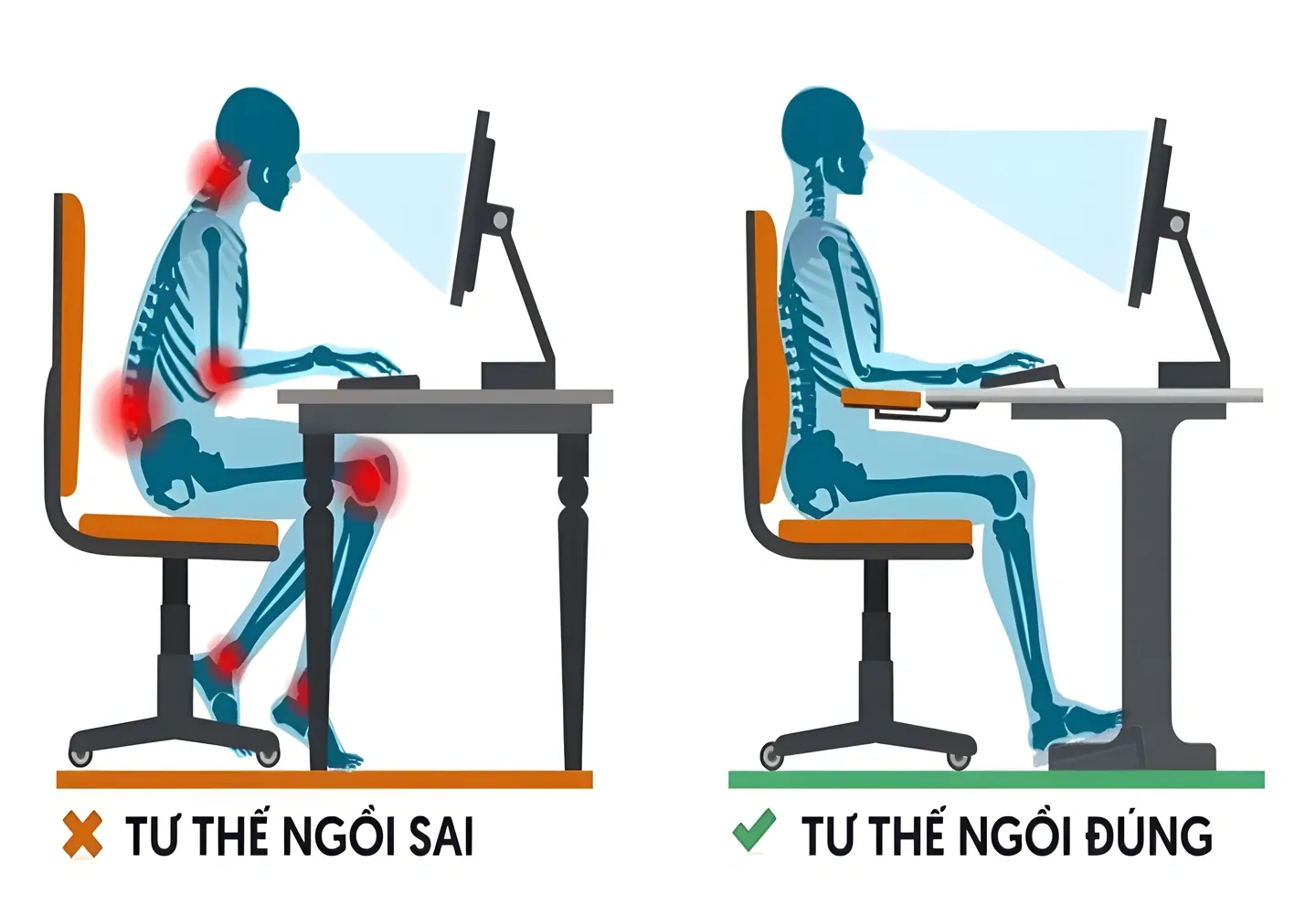 Phòng ngừa đau mỏi cổ vai gáy cho dân văn phòng