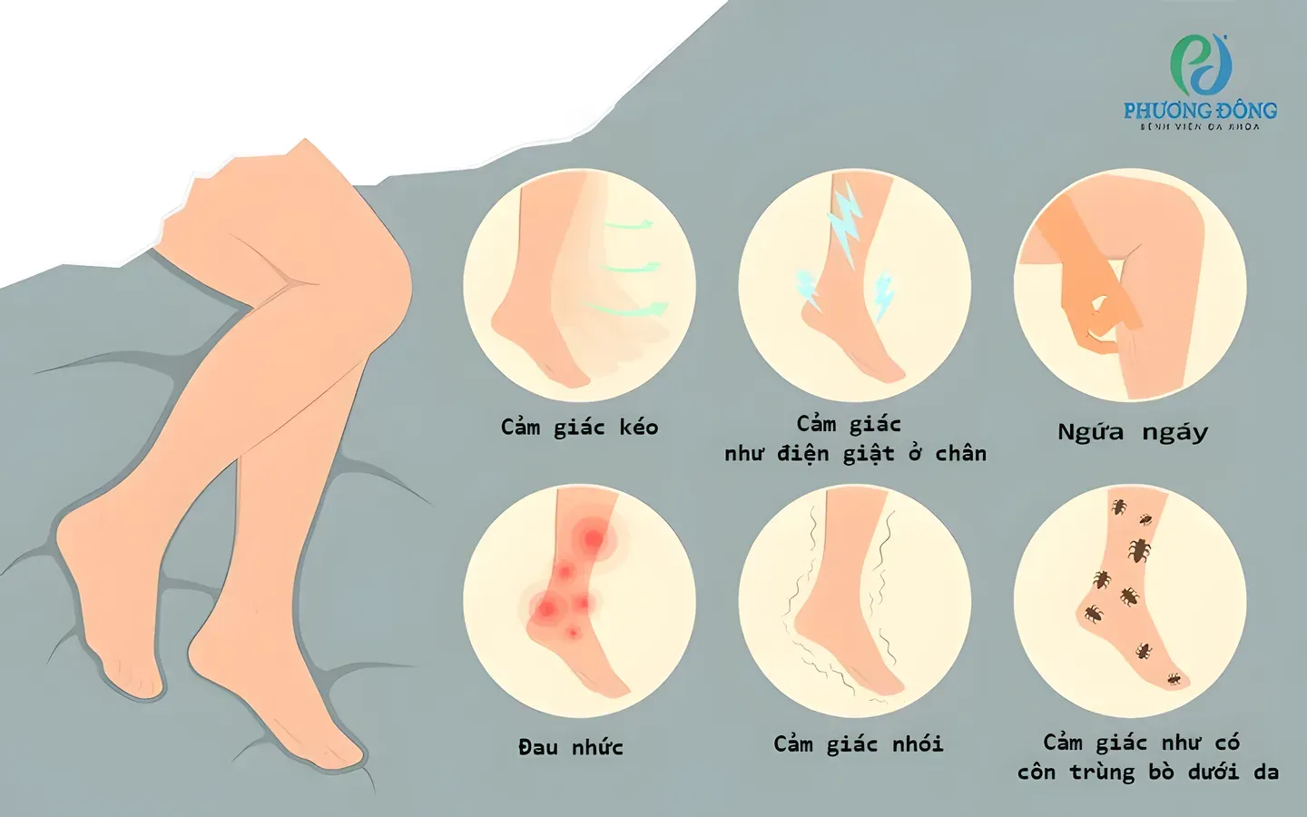 Triệu chứng điển hình: Làm sao để nhận biết?
