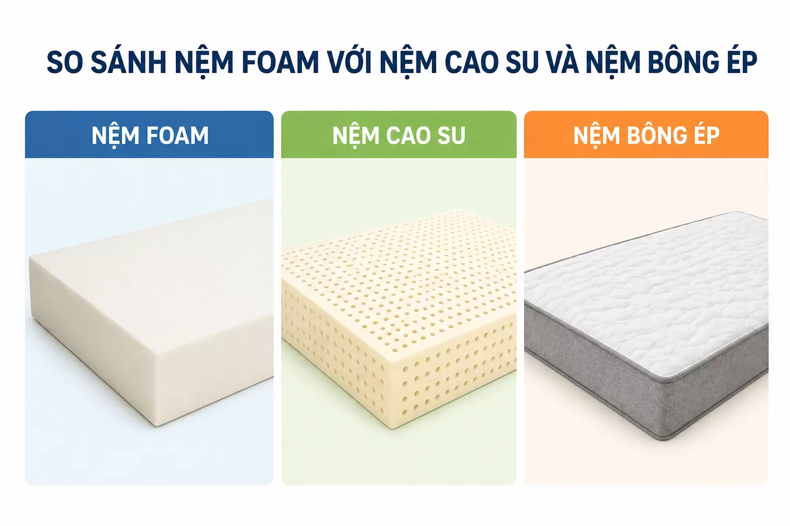 So sánh nệm foam với các loại nệm khác