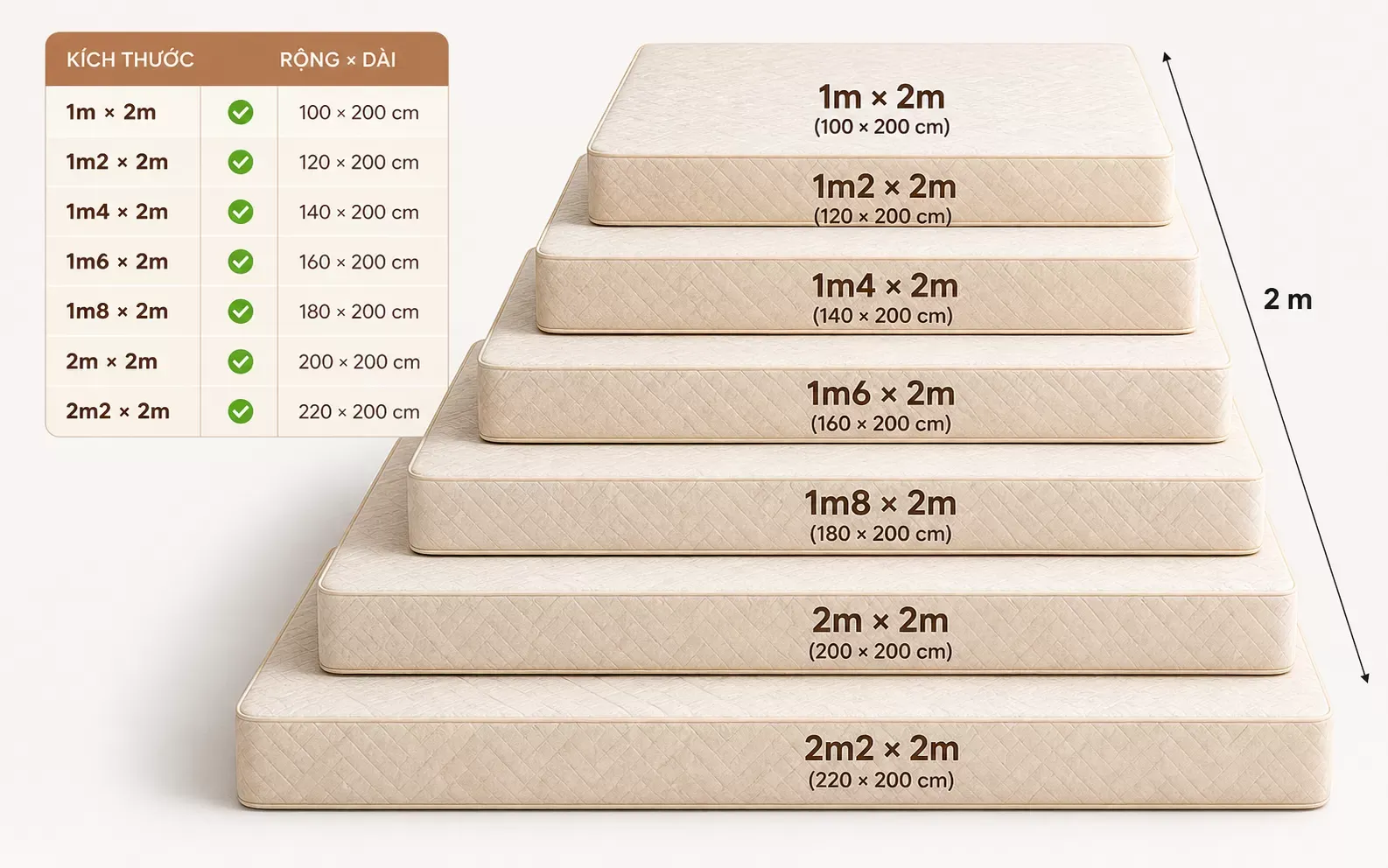 Chọn theo kích thước phổ biến
