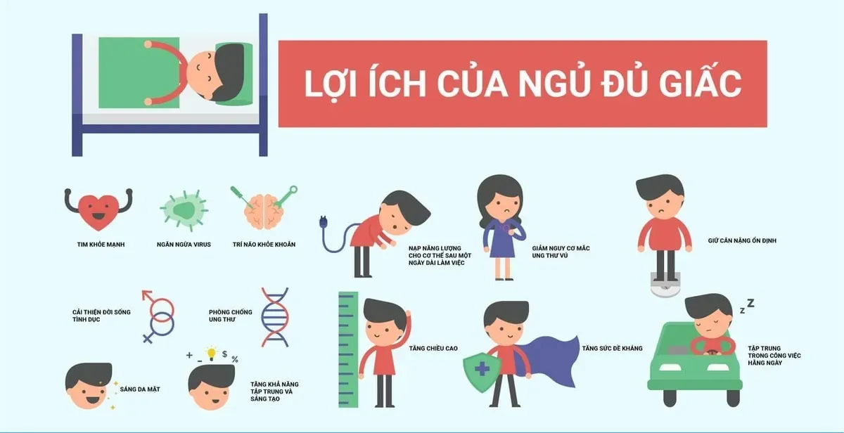 Lợi ích của việc ngủ đủ giấc