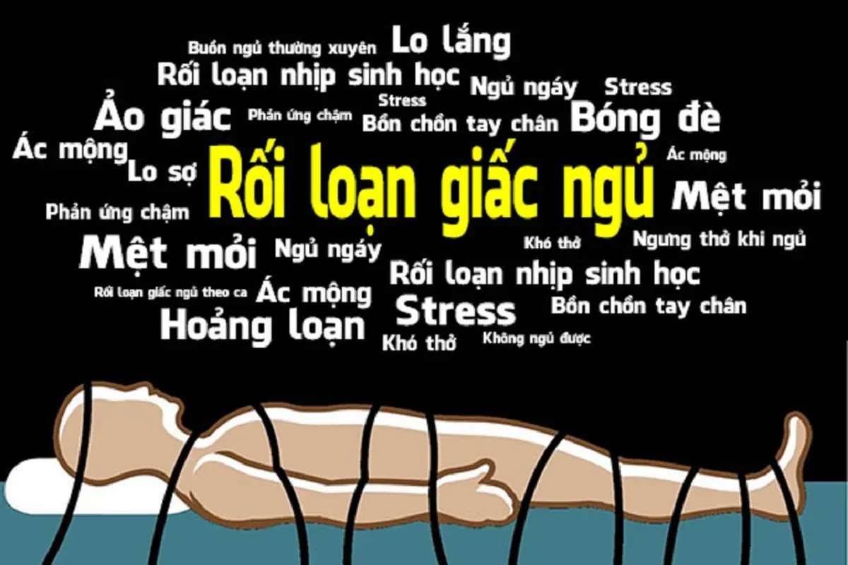 Rối loạn giấc ngủ có thể ảnh hưởng đến chất lượng giấc ngủ của bạn một cách nghiêm trọng