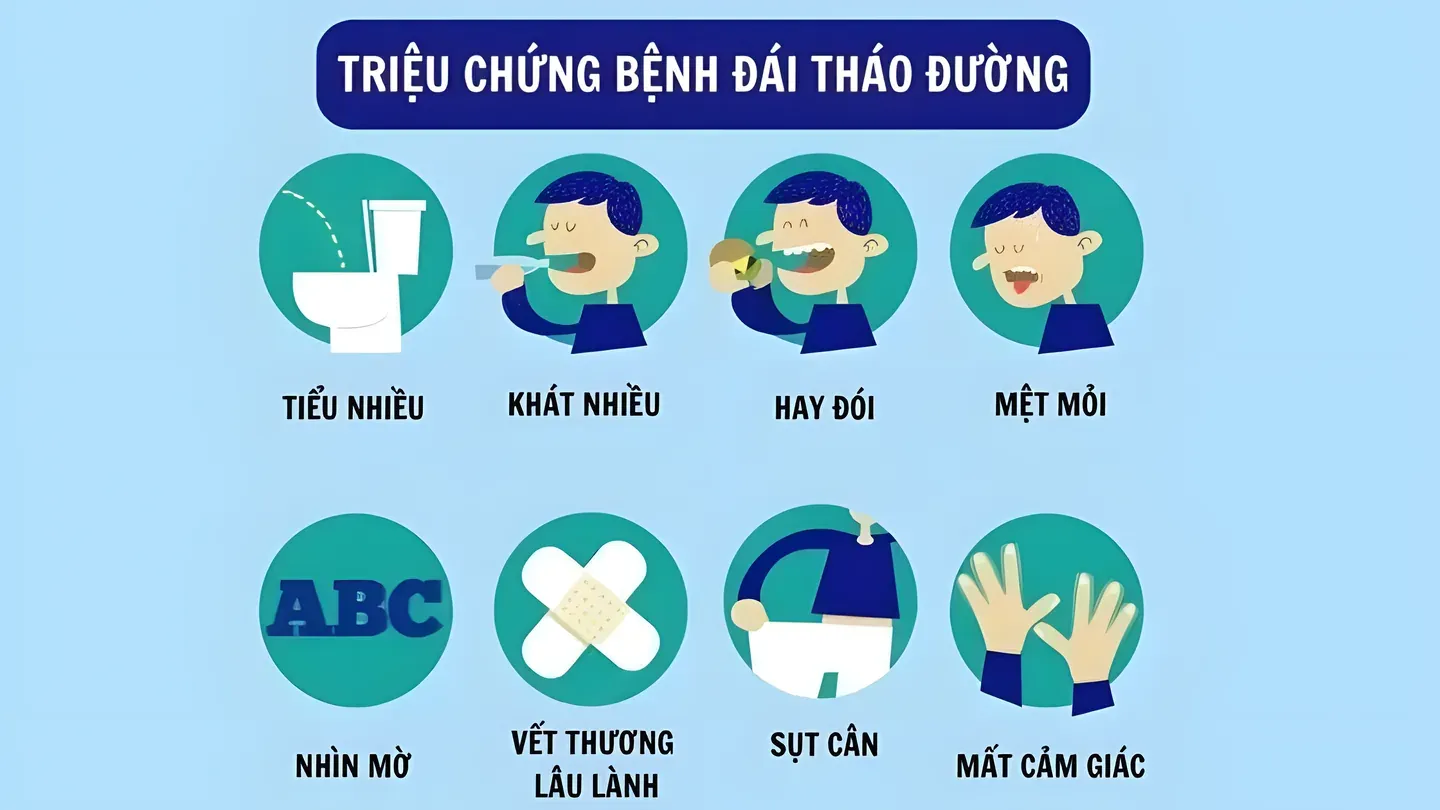 Nhiều nghiên cứu lâm sàng trên PubMed cũng ghi nhận các triệu chứng như mệt mỏi, giảm cân, vết